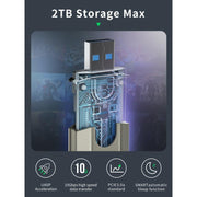 Box esterno per SSD Lemorele SD3L M.2 NVMe con interfaccia PCIe M Key e installazione senza attrezzi.