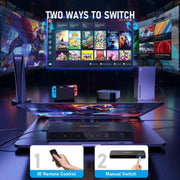 Lemorele G96 5 In 1 Out HDMI Switcher, 4K HD Video Switch with IR Remote For Gaming Consoles & Home Theater