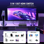 Lemorele G96 5 In 1 Out HDMI Switcher, 4K HD Video Switch with IR Remote For Gaming Consoles & Home Theater