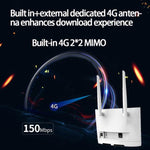 R311 Pro SIM Card WiFi Router 300Mbps Wireless Mobile Hotspot CPE 4G LTE Router, Style 2