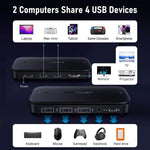 Lemorele H200 Switch KVM Type-C con HDMI 4K 60Hz e PD 100W
