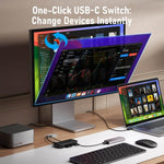 Lemorele H200 Switch KVM Type-C con HDMI 4K 60Hz e PD 100W