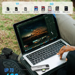 Docking station Lemorele TC39 9 in 1 con HDMI, Ethernet, PD da 100 W e connettore per laptop.