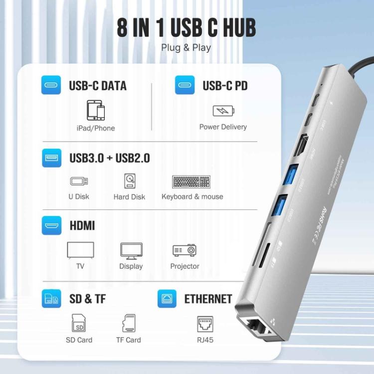 Docking station Lemorele TC19L Plus 8 in 1 con display 4K, Ethernet e alimentatore PD da 100 W.