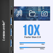 Docking station Lemorele TC90 7 in 1 con proiezione 4K, rete Gigabit, alimentatore da 100 W e connettore PD.