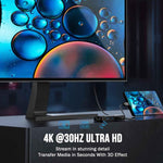 Docking station Lemorele TC24L 5 in 1, display Ultra HD 4K, trasferimento rapido, adattatore PD da 100 W.