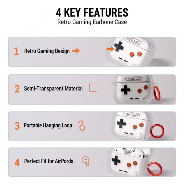 Custodia protettiva in TPU anti-caduta per auricolari in stile controller di gioco creativo, For AirPods Pro 3, For AirPods 4, For AirPods Pro 2, For AirPods 3, For AirPods Pro, For AirPods 2 / 1