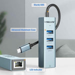 Lemorele Hub Type-C 4 in 1 con Ethernet Gigabit e USB