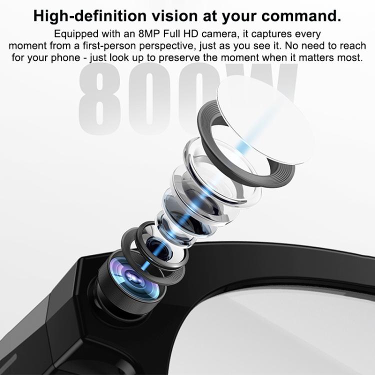 Occhiali intelligenti M88-S da 8 MP con intelligenza artificiale, supporto per chiamate Bluetooth, assistente vocale AI e controllo della musica.