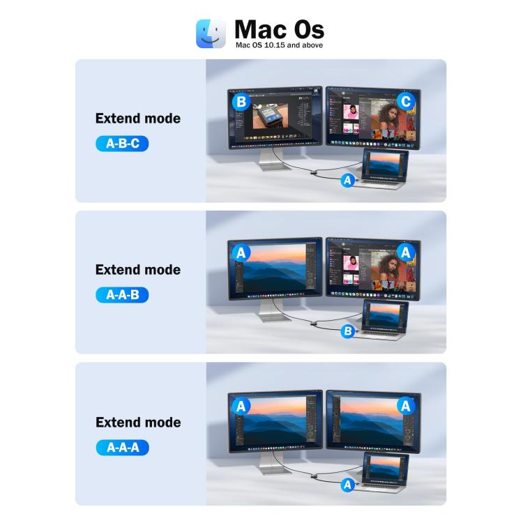 Adattatore Lemorele HD10 da USB/Type-C a HDMI per schermo HD di computer e telefono.