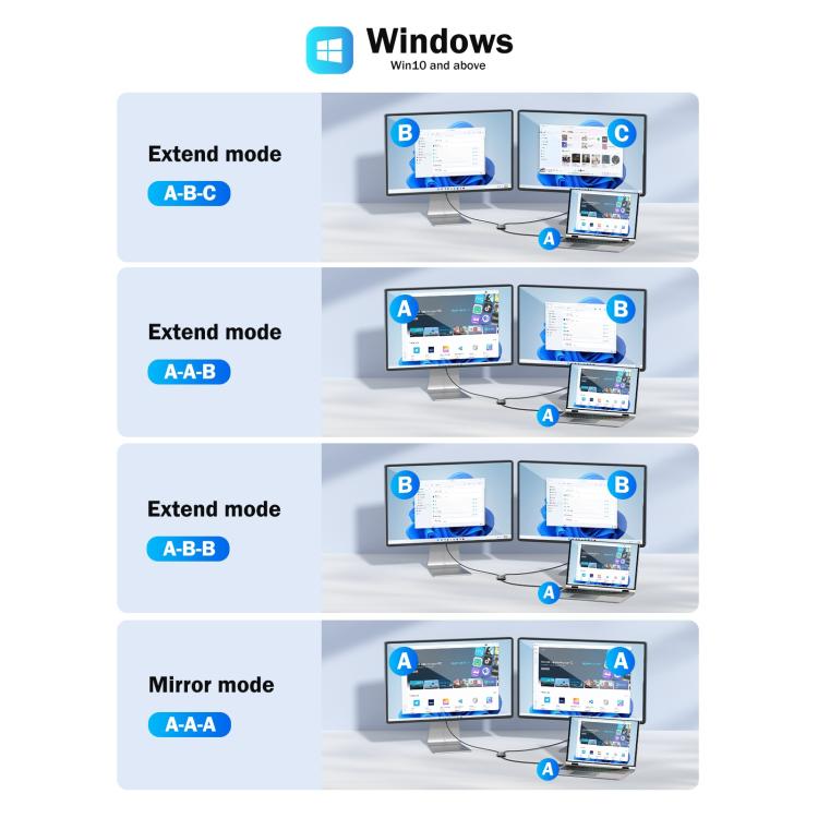 Adattatore Lemorele HD10 da USB/Type-C a HDMI per schermo HD di computer e telefono.
