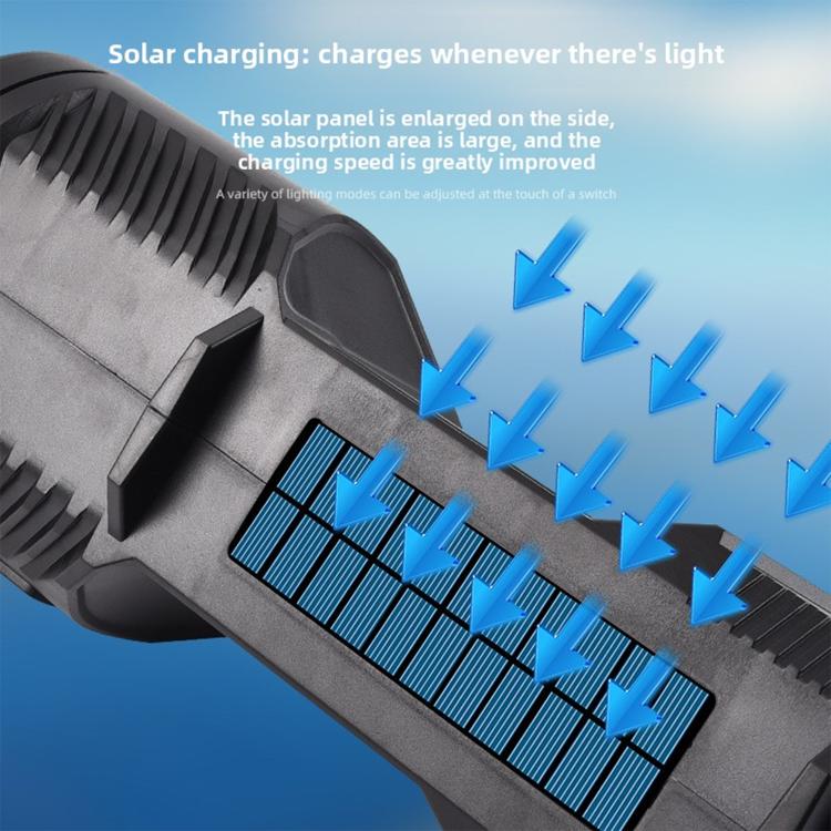 Torcia LED multifunzione P70 per esplorazione e esplorazione all'aperto, con luce potente e intensa., W5161 -3 (Small), W5161 -2 (Medium), W5161 -1 (Large)