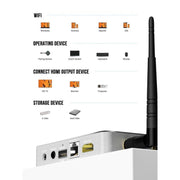 Trasmettitore wireless USB HDMI per presentazioni Lemorele