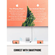 Trasmettitore wireless USB HDMI per presentazioni Lemorele