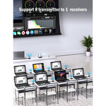 Adattatore per presentazioni HD con trasmettitore e ricevitore wireless Lemorele G50R20 compatibile con HDMI., G50R20