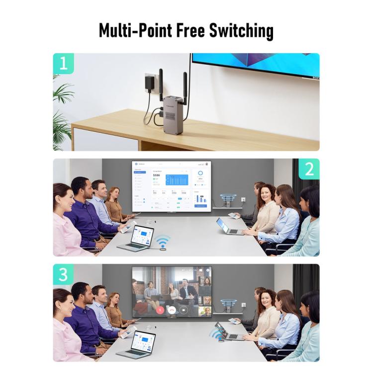 Lemorele Q5R18 USB One-Click Wireless HDMI-compatible Transmitter for Presentations