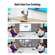 Lemorele Q5R18 USB One-Click Wireless HDMI-compatible Transmitter for Presentations