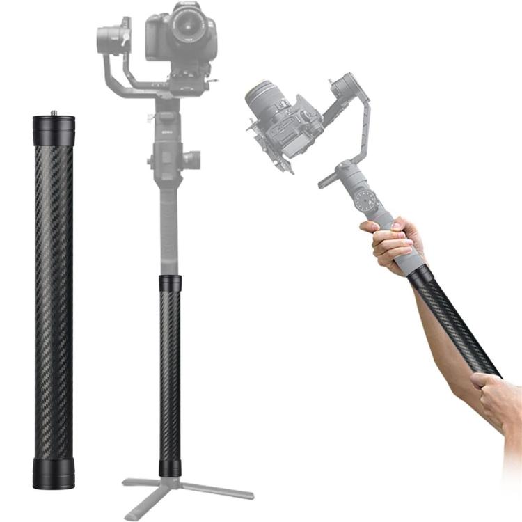 Dji Ronin Series