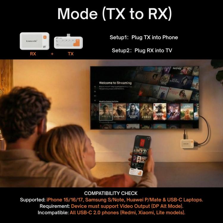 Trasmettitore video wireless Lemorele P400 con USB-C e HDMI 1080p