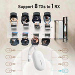 Set trasmettitore wireless Lemorele G500 compatibile con HDMI, plug and play, risoluzione 1080P, portata 50 m.