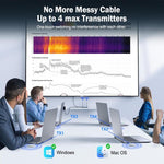 Set trasmettitore wireless Lemorele G52R1 compatibile con HDMI, 1080P, 50 m, HDMI, VGA, adattatore audio da 3,5 mm