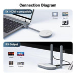 Set trasmettitore wireless Lemorele G52R1 compatibile con HDMI, 1080P, 50 m, HDMI, VGA, adattatore audio da 3,5 mm