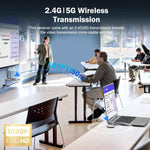 Set trasmettitore wireless Lemorele G60 USB-A 1080P 50M HDMI VGA estensione audio da 3,5 mm