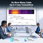 Set trasmettitore wireless Lemorele G60 USB-A 1080P 50M HDMI VGA estensione audio da 3,5 mm