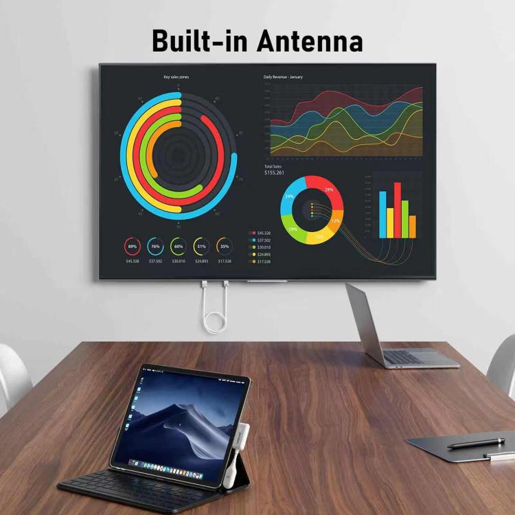 Set trasmettitore wireless Lemorele P10 USB-C 1080P WiFi 5GHz Adattatore a lungo raggio 50M