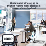 Lemorele G57 Set wireless con 1 ricevitore e 8 trasmettitori compatibili con HDMI, adattatore per presentazioni WiFi 1080P 50M