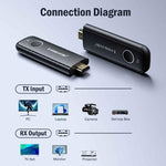 Lemorele G57 Set wireless con 1 ricevitore e 8 trasmettitori compatibili con HDMI, adattatore per presentazioni WiFi 1080P 50M