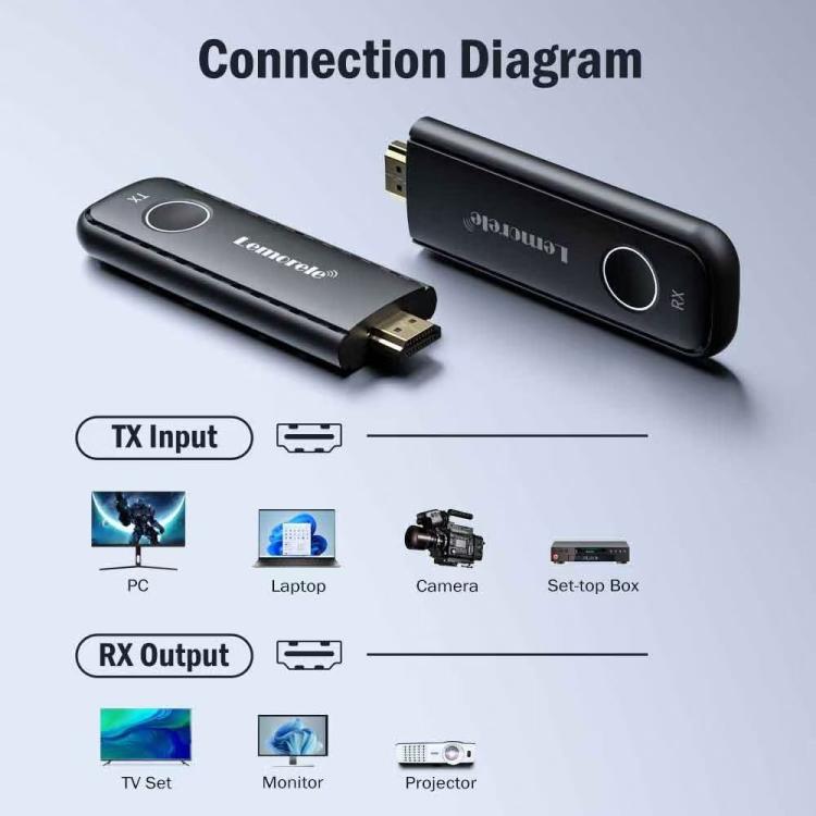 Lemorele G57 Set wireless con 1 ricevitore e 8 trasmettitori compatibili con HDMI, adattatore per presentazioni WiFi 1080P 50M