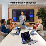 Set wireless Lemorele P50 con 1 ricevitore e 8 trasmettitori, compatibile con HDMI, adattatore per presentazioni WiFi 4K 50M.