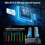Trasmettitore video wireless Lemorele R5000 1 ingresso 1 uscita loop 1TX a 4RX 1080P 200M Extender compatibile HDMI