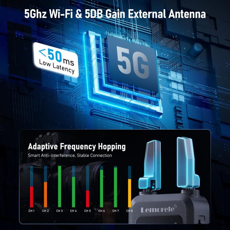 Trasmettitore video wireless Lemorele R5000 1 ingresso 1 uscita loop 1TX a 4RX 1080P 200M Extender compatibile HDMI