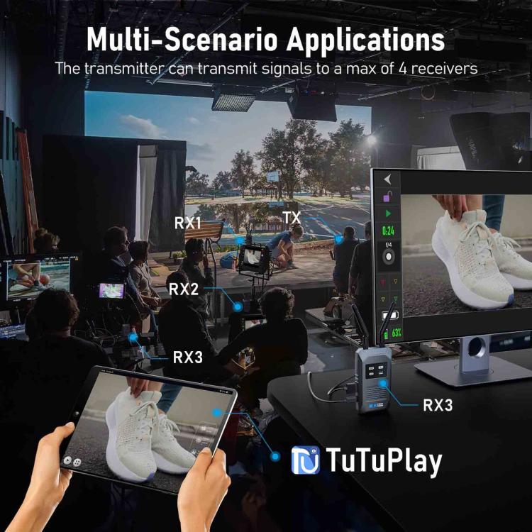 Trasmettitore video wireless Lemorele R1100 da 1TX a 4RX 1080P 200M con adattatore loop out compatibile HDMI