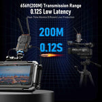 Lemorele R100 Wireless Video Transmitter 1080P 200M HDMI Loop Out 1TX To 4RX Extender