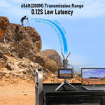 Lemorele R100 Wireless Video Transmitter 1080P 200M HDMI Loop Out 1TX To 4RX Extender