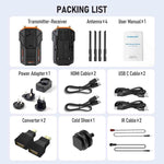 Lemorele R100 Wireless Video Transmitter 1080P 200M HDMI Loop Out 1TX To 4RX Extender