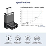 Adattatore ENKAY ENK-AT132 USB C a 90 gradi, convertitore di estensione USB4 Thunderbolt 4/3 da 40 Gbps., 2 Pcs, 1 Pcs