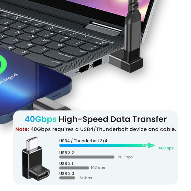 Adattatore ENKAY ENK-AT132 USB C a 90 gradi, convertitore di estensione USB4 Thunderbolt 4/3 da 40 Gbps., 2 Pcs, 1 Pcs