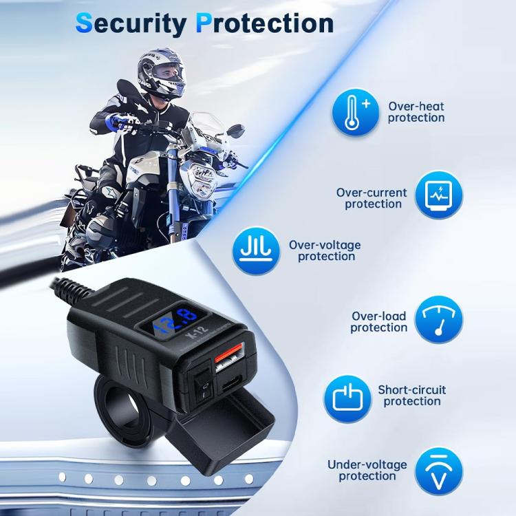 Adattatore caricabatterie da manubrio per moto con display LED di tensione e 12 porte USB-A e Type-C.
