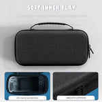 Borsa da viaggio rigida antiurto in EVA per console di gioco., 8047