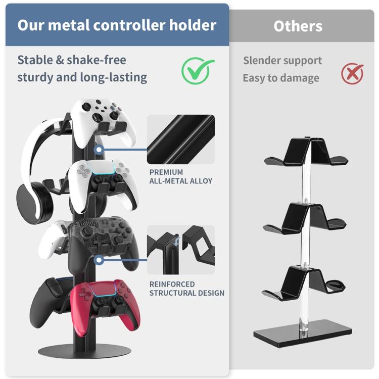 Supporto a 3 livelli per controller di gioco XBOX / PS5 / Switch, 3-Tier