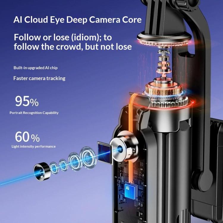 Treppiede con gimbal intelligente e tracciamento volto AI