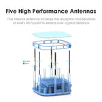 Sistema di antenne ad alta velocità WAVLINK WN551X3 AX3000, 3 pezzi, sistema Wi-Fi mesh per tutta la casa, US Plug, EU Plug, UK Plug, AU Plug