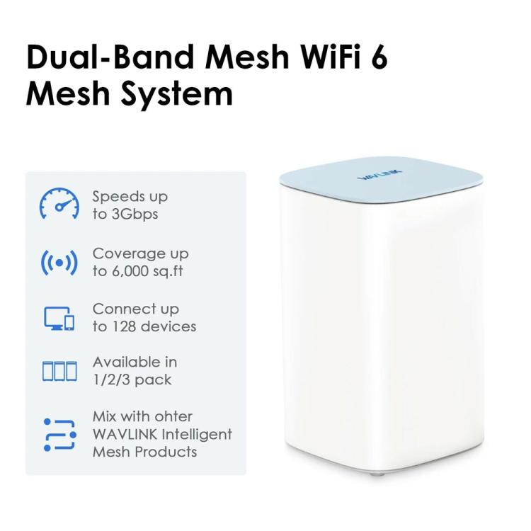 Sistema di antenne ad alta velocità WAVLINK WN551X3 AX3000, 3 pezzi, sistema Wi-Fi mesh per tutta la casa, US Plug, EU Plug, UK Plug, AU Plug