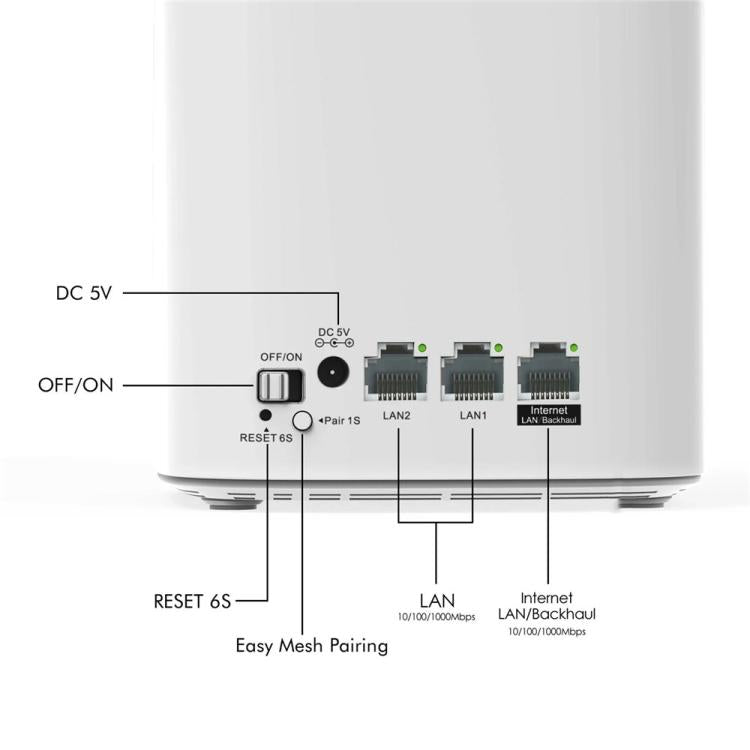 Sistema di antenne ad alta velocità WAVLINK WN551X3 AX3000, 3 pezzi, sistema Wi-Fi mesh per tutta la casa, US Plug, EU Plug, UK Plug, AU Plug