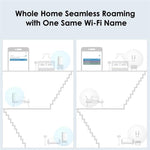 Sistema di antenne ad alta velocità WAVLINK WN551X3 AX3000, 3 pezzi, sistema Wi-Fi mesh per tutta la casa, US Plug, EU Plug, UK Plug, AU Plug
