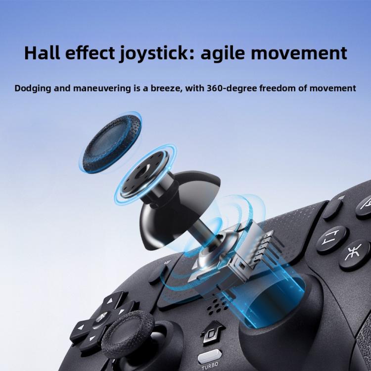Controller di gioco wireless Bluetooth per PS5, collegabili direttamente.